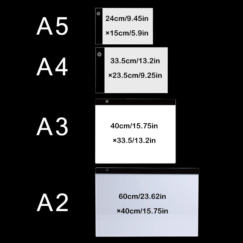 A2/A3/A4/A5 LED Light Pad for Diamond Painting Kits, USB Powered Adjustable Brightness Diamond Art Light Board with Accessorie