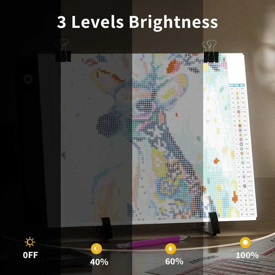 A2/A3/A4/A5 LED Light Pad for Diamond Painting Kits, USB Powered Adjustable Brightness Diamond Art Light Board with Accessorie